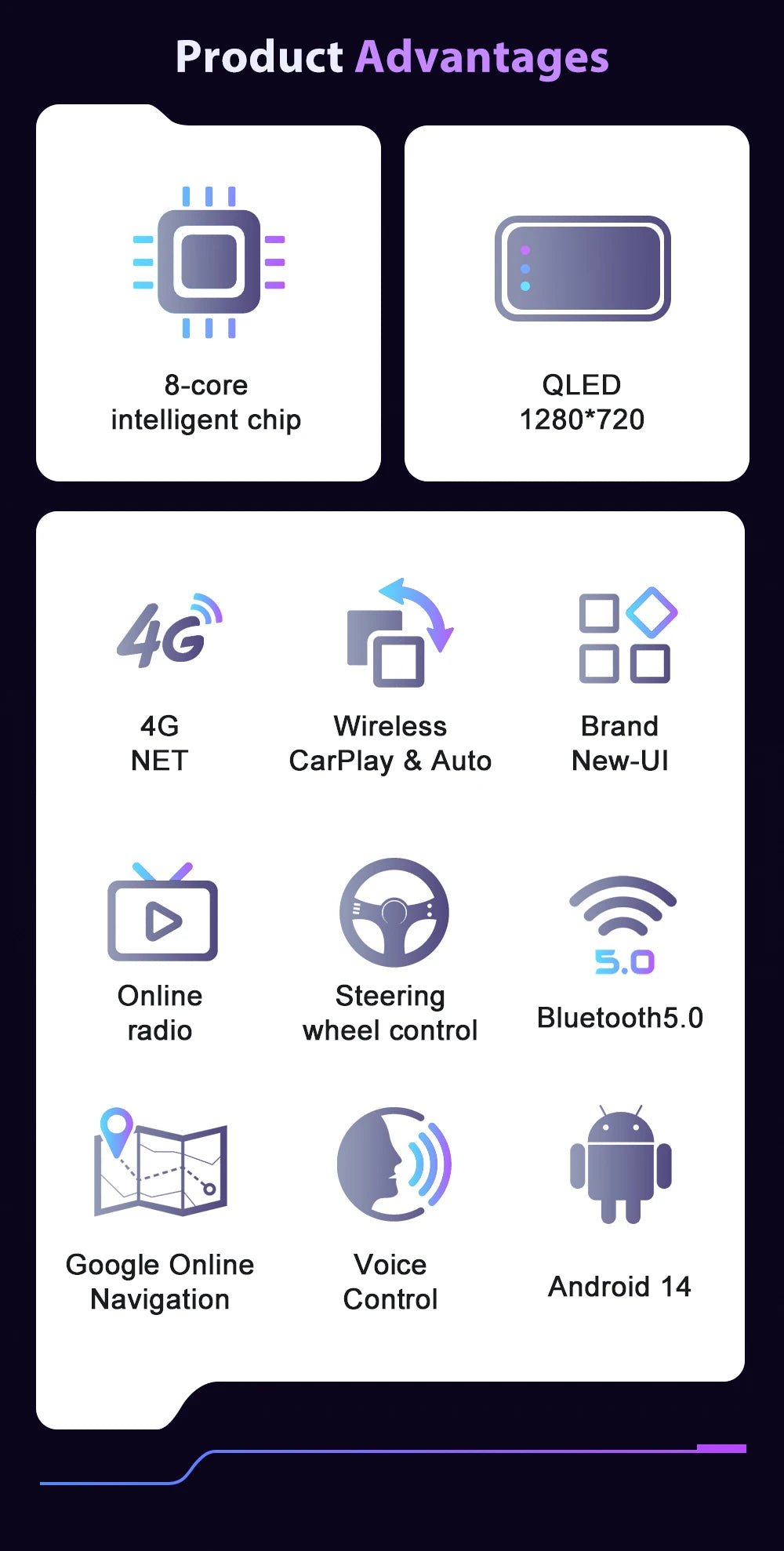 No 2din Android 16 For Peugeot 2008 208 Series 2012 - 2018 Carplay Car Radio Multimedia Player Stereo Video GPS Autoradio DVD 2k