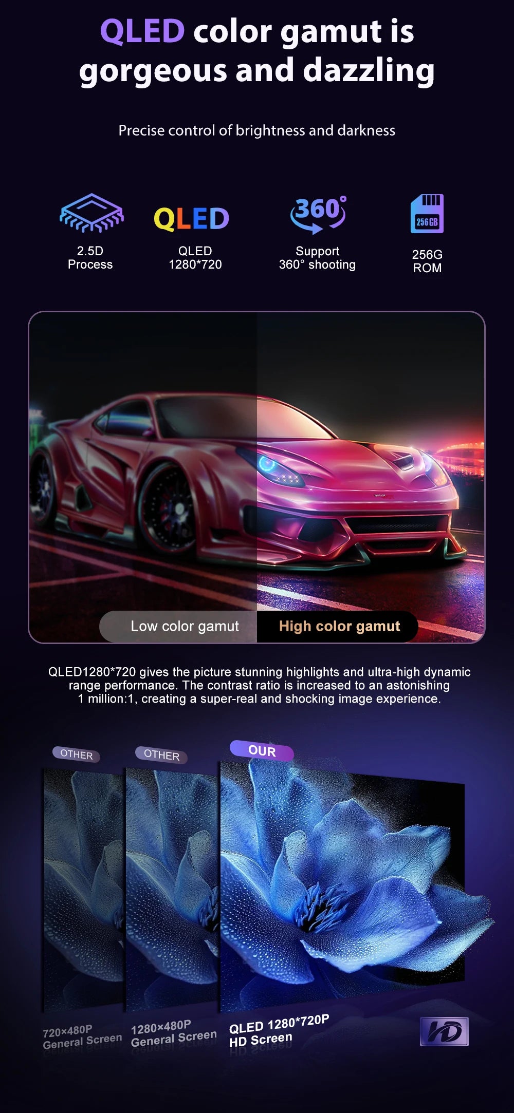 No 2din Android 16 For Peugeot 2008 208 Series 2012 - 2018 Carplay Car Radio Multimedia Player Stereo Video GPS Autoradio DVD 2k