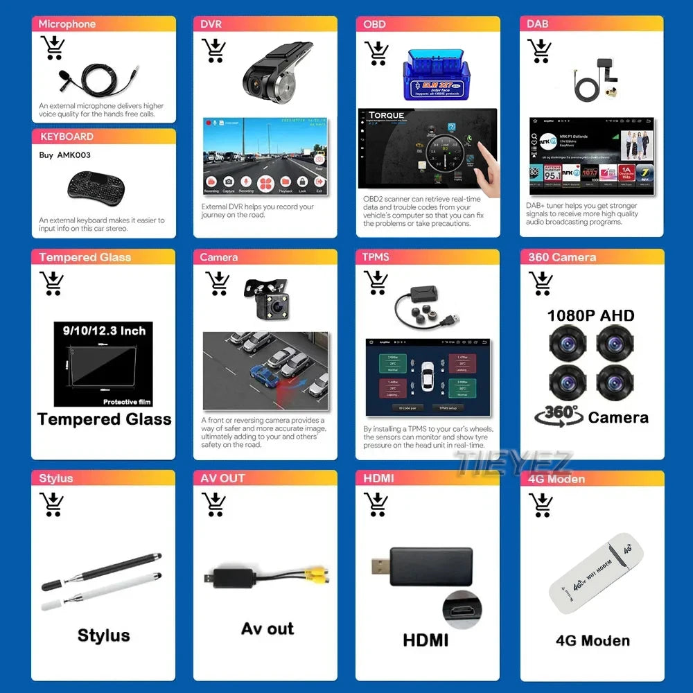 Carplay 2 Din Android 15 Car Radio Audio Multimedia For Opel Corsa E 2014 2015 - 2019 GPS Navigation Auto Stereo Monitor BT WIFI