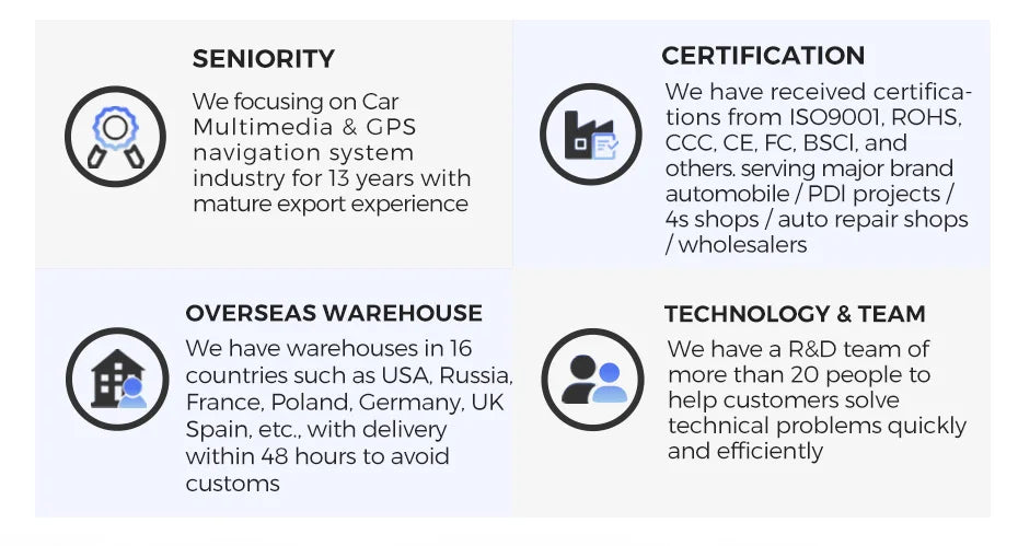 1Din Wireless CarPlay Android AUTO HD touch screen Universal 6.86'' Car Radio FM Stereo MP5 multimedia player BT TF port Camera