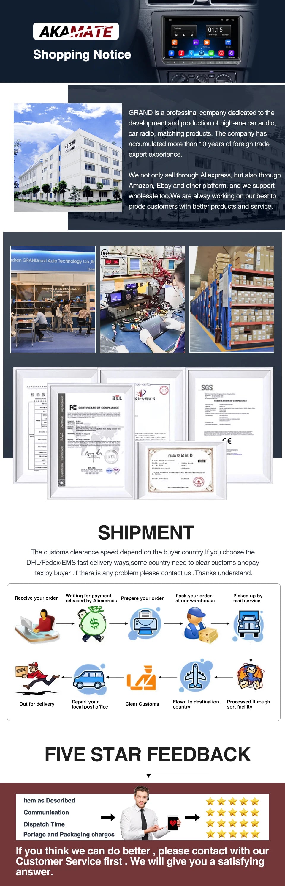 2 Din Car Radio for Seat Ibiza 2009-2013 Audio Multimedia Player CarPlay Android Auto GPS Bluetooth WIFI FM RDS Autoradio