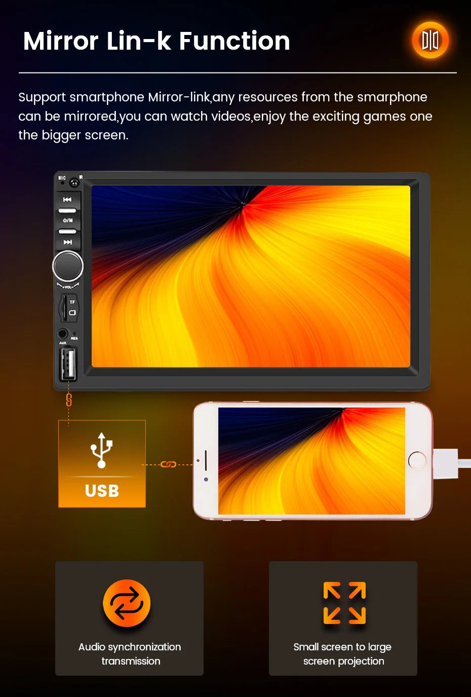 2DIN 7inch Touchscreen Car Radio With CarPlay Android Auto Rearview Camera Multimedia Video Player Supporting BT AUX FM/AM USB