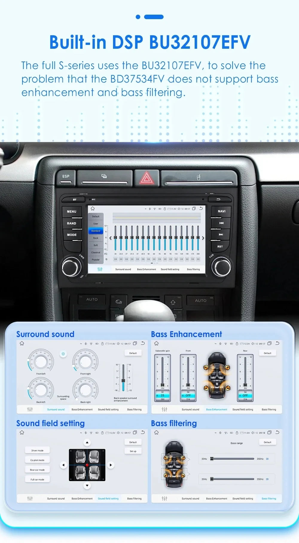 2 Din Carplay Android Auto Car Stereo multimedia Player For Audi A4 B6 2000-2006 S4 B7 RS4 Seat Exeo Autoradio GPS Navi 7862