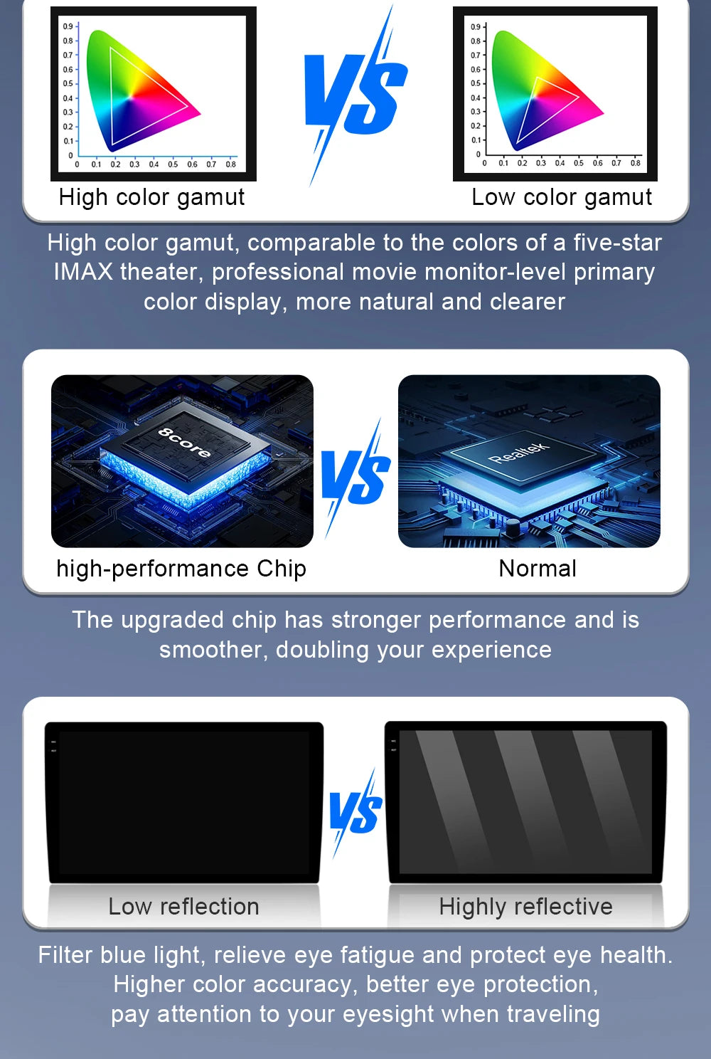 No 2din Android 16 For Peugeot 2008 208 Series 2012 - 2018 Carplay Car Radio Multimedia Player Stereo Video GPS Autoradio DVD 2k