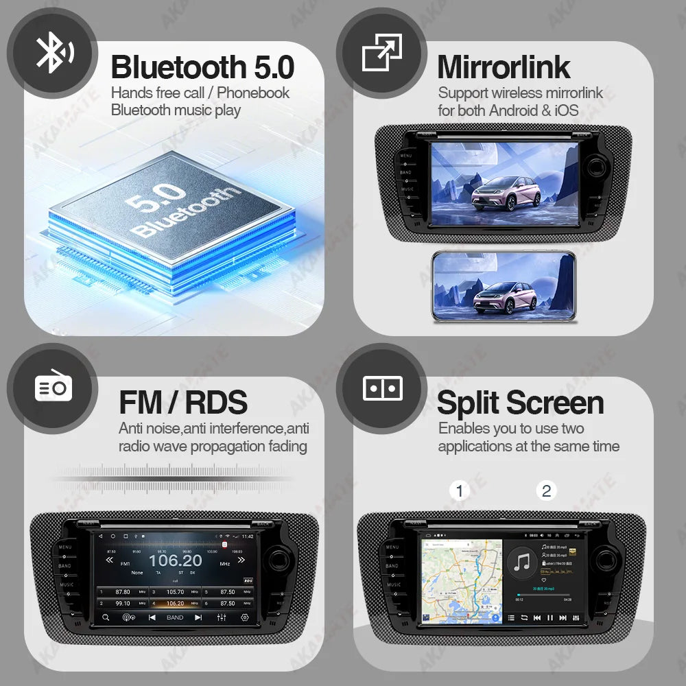 2 Din Car Radio for Seat Ibiza 2009-2013 Audio Multimedia Player CarPlay Android Auto GPS Bluetooth WIFI FM RDS Autoradio
