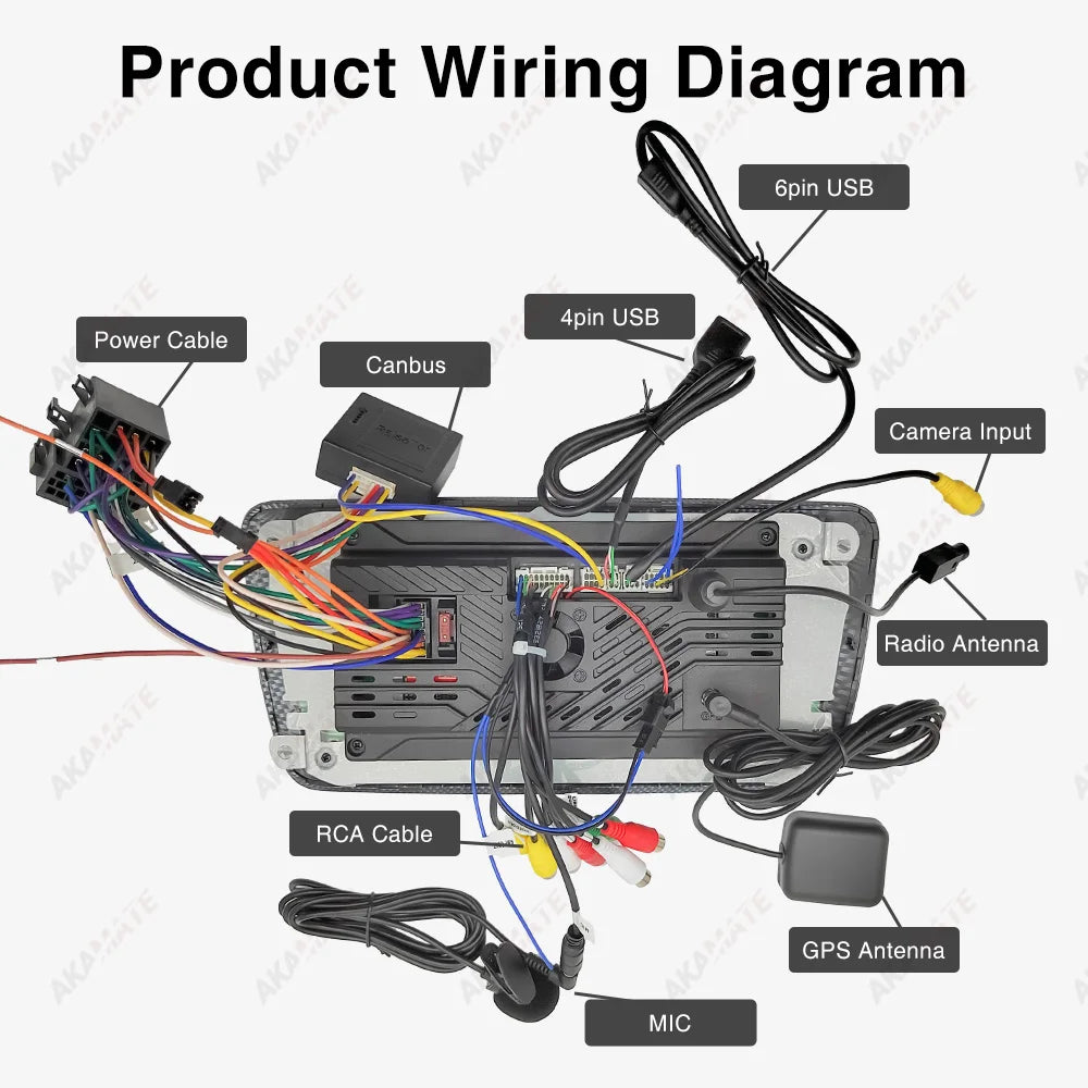 2 Din Car Radio for Seat Ibiza 2009-2013 Audio Multimedia Player CarPlay Android Auto GPS Bluetooth WIFI FM RDS Autoradio