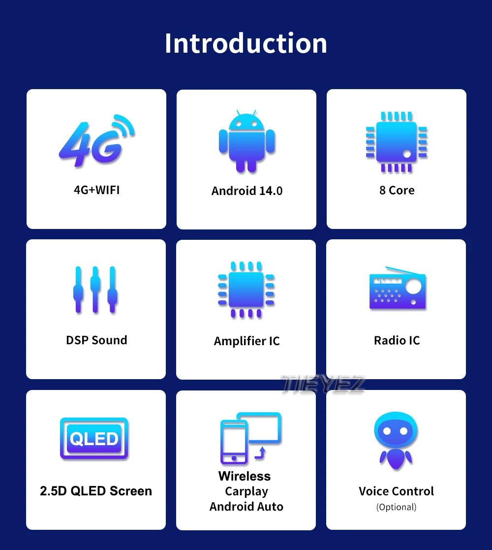 Carplay 2 Din Android 15 Car Radio Audio Multimedia For Opel Corsa E 2014 2015 - 2019 GPS Navigation Auto Stereo Monitor BT WIFI