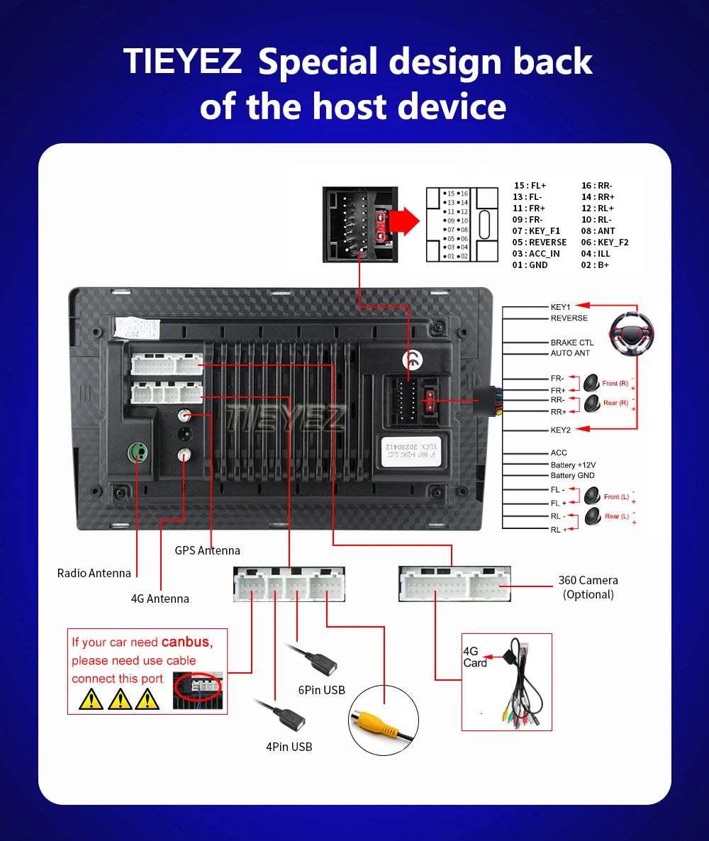 Carplay 2 Din Android 15 Car Radio Audio Multimedia For Opel Corsa E 2014 2015 - 2019 GPS Navigation Auto Stereo Monitor BT WIFI