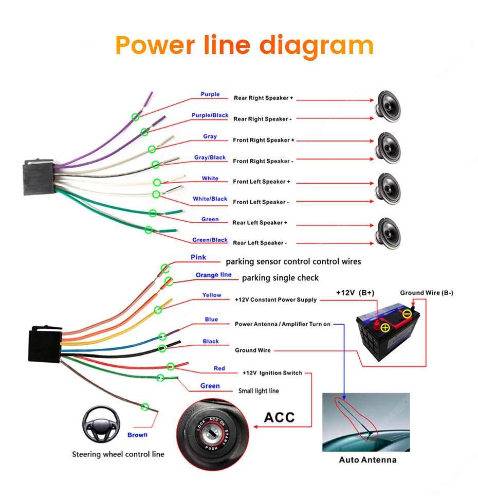 1Din Wireless CarPlay Android AUTO HD touch screen Universal 6.86'' Car Radio FM Stereo MP5 multimedia player BT TF port Camera