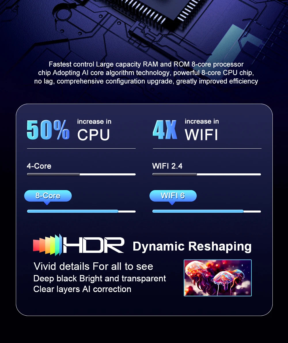 No 2din Android 16 For Peugeot 2008 208 Series 2012 - 2018 Carplay Car Radio Multimedia Player Stereo Video GPS Autoradio DVD 2k